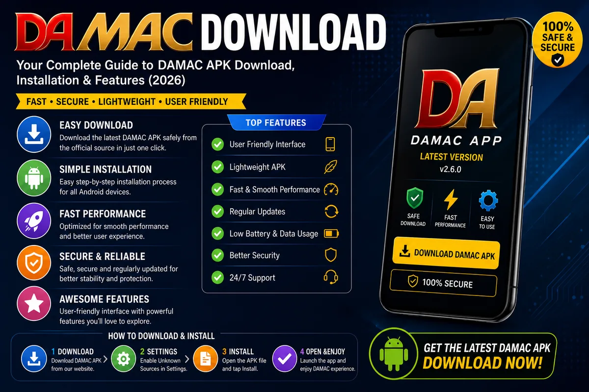 DAMAC APK download and installation poster with Android phone, feature list and four setup steps